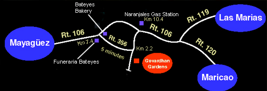 Driving Directions to Organicfarm